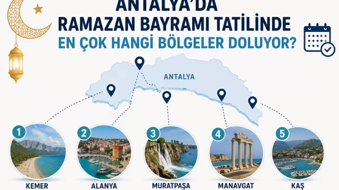 antalya ramazan bayramı tatil bölgeleri