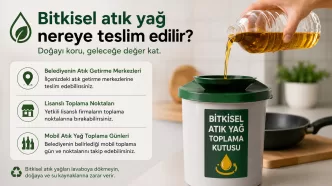 antalya bitkisel atık yağ toplama noktaları