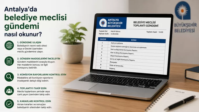 antalya belediye meclisi gündemi