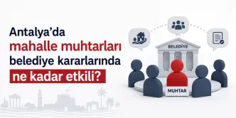 antalya mahalle muhtarları