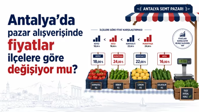 antalya pazar fiyatları