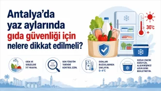 antalya yaz aylarında gıda güvenliği
