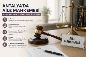 antalya aile mahkemesi başvurusu