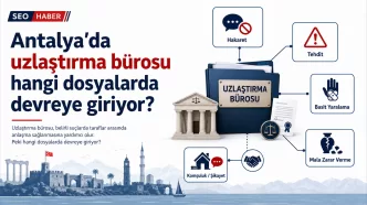 antalya uzlaştırma bürosu
