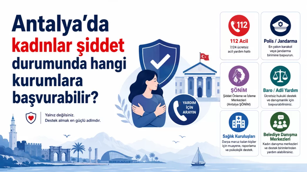 antalya kadına yönelik şiddet başvuru yerleri