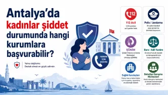 antalya kadına yönelik şiddet başvuru yerleri