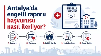 antalya engelli raporu