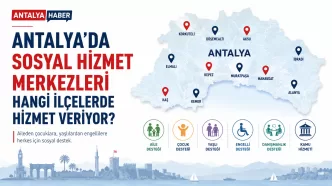 antalya sosyal hizmet merkezleri