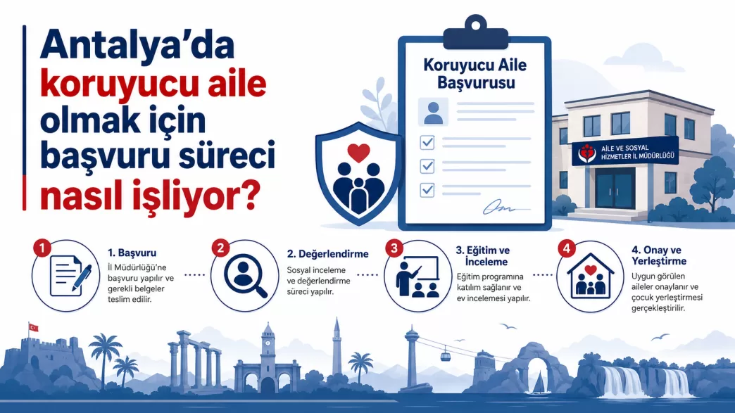 antalya koruyucu aile başvurusu