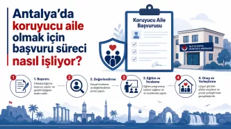 antalya koruyucu aile başvurusu