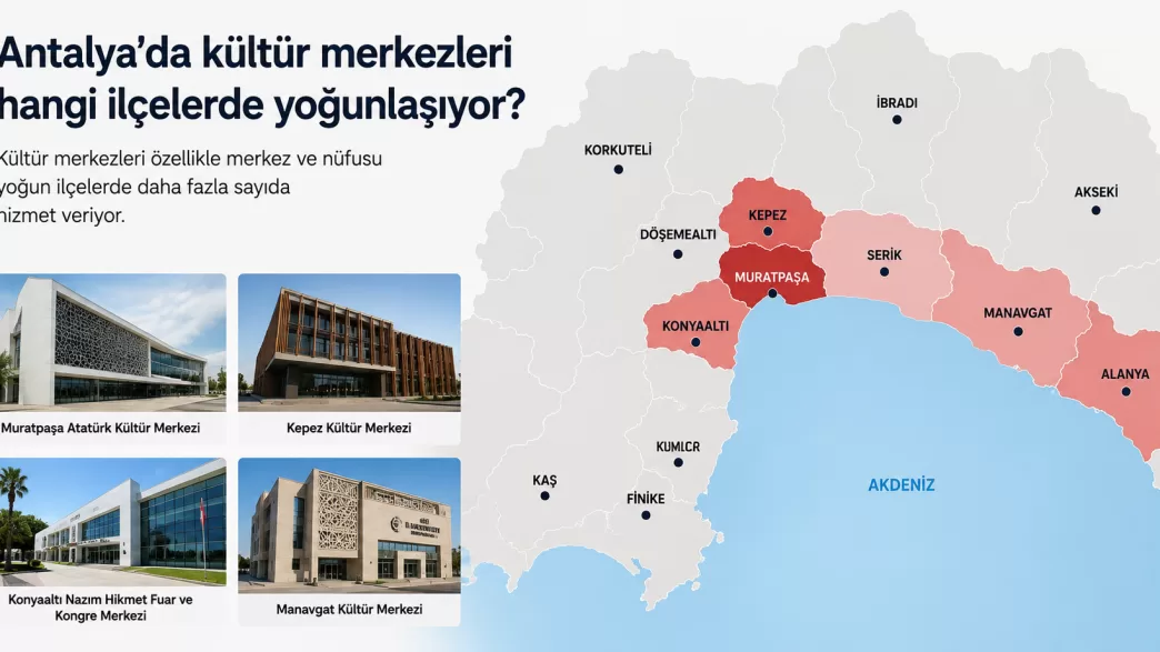 antalya kültür merkezleri