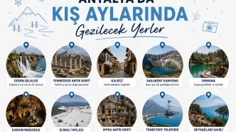 antalya'da kış aylarında gezilecek yerler
