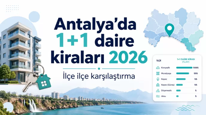 antalya 1+1 daire kiraları 2026