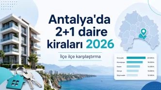 antalya 2+1 daire kiraları 2026
