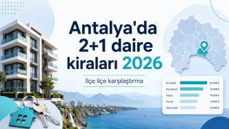 antalya 2+1 daire kiraları 2026