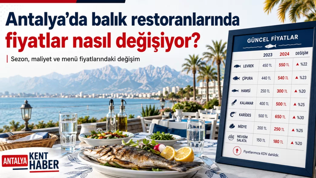 antalya balık restoranı fiyatları