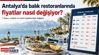 antalya balık restoranı fiyatları