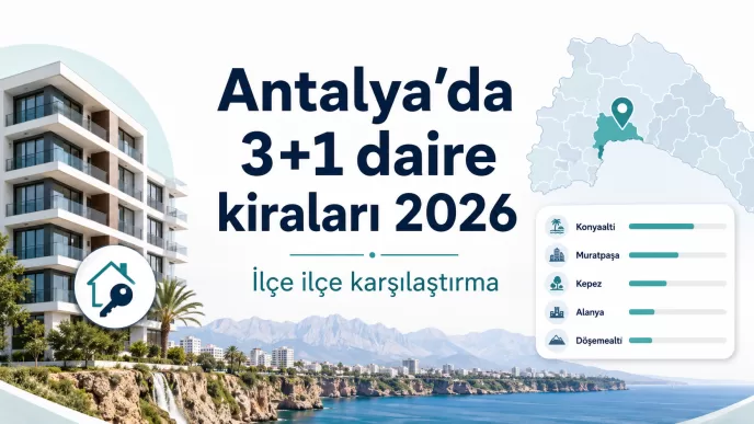 antalya 3+1 daire kiraları 2026