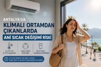 antalya ani sıcak değişimi