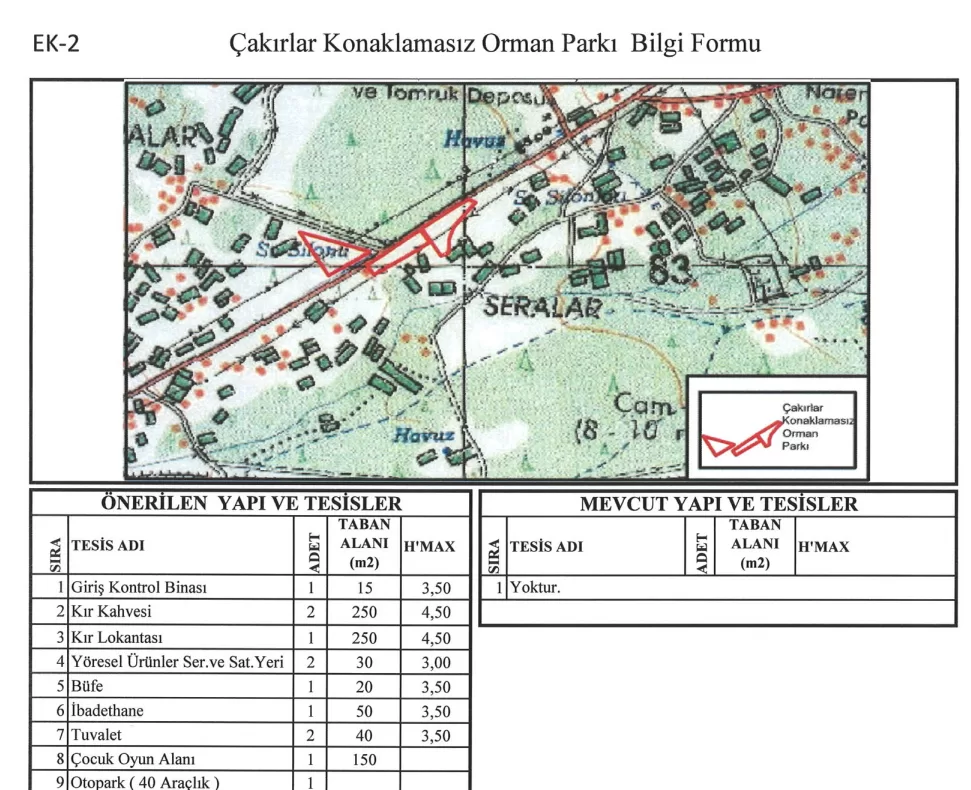 antalya orman ihaleleri, konaklamasız orman parkı, antalya orman parkları, avlan gölü, akbaş göleti