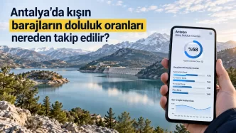 antalya baraj doluluk oranları